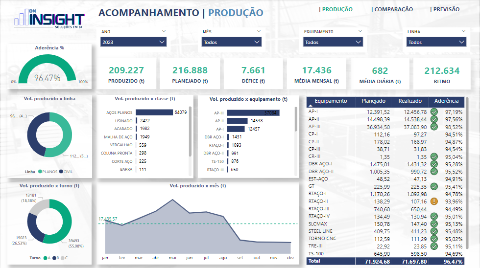 Captura de tela 2024-08-07 105549